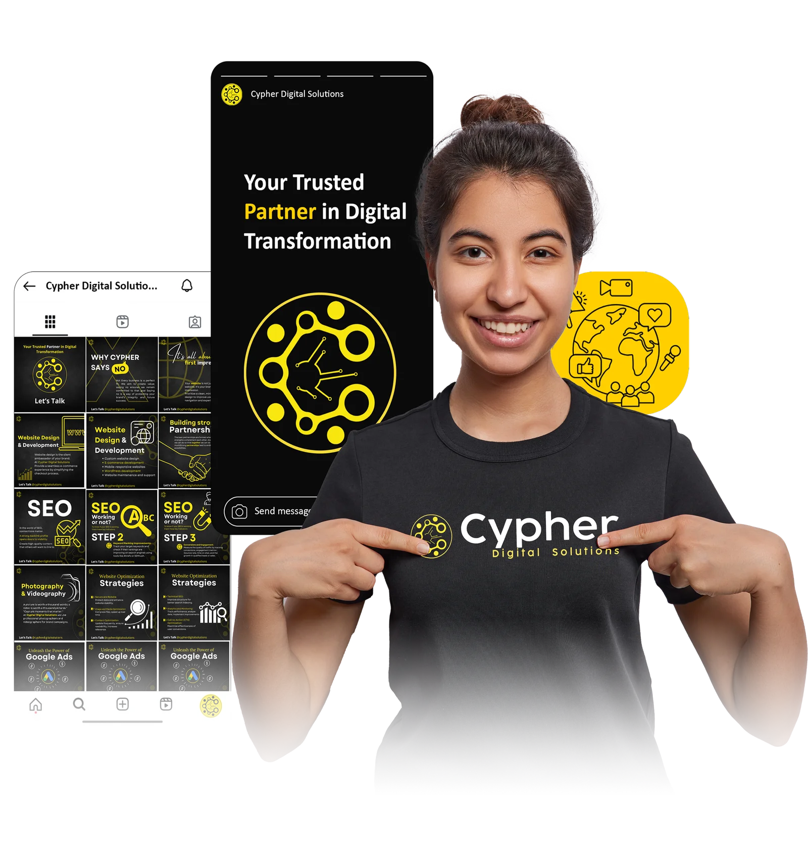 Social Media Marketing Perth