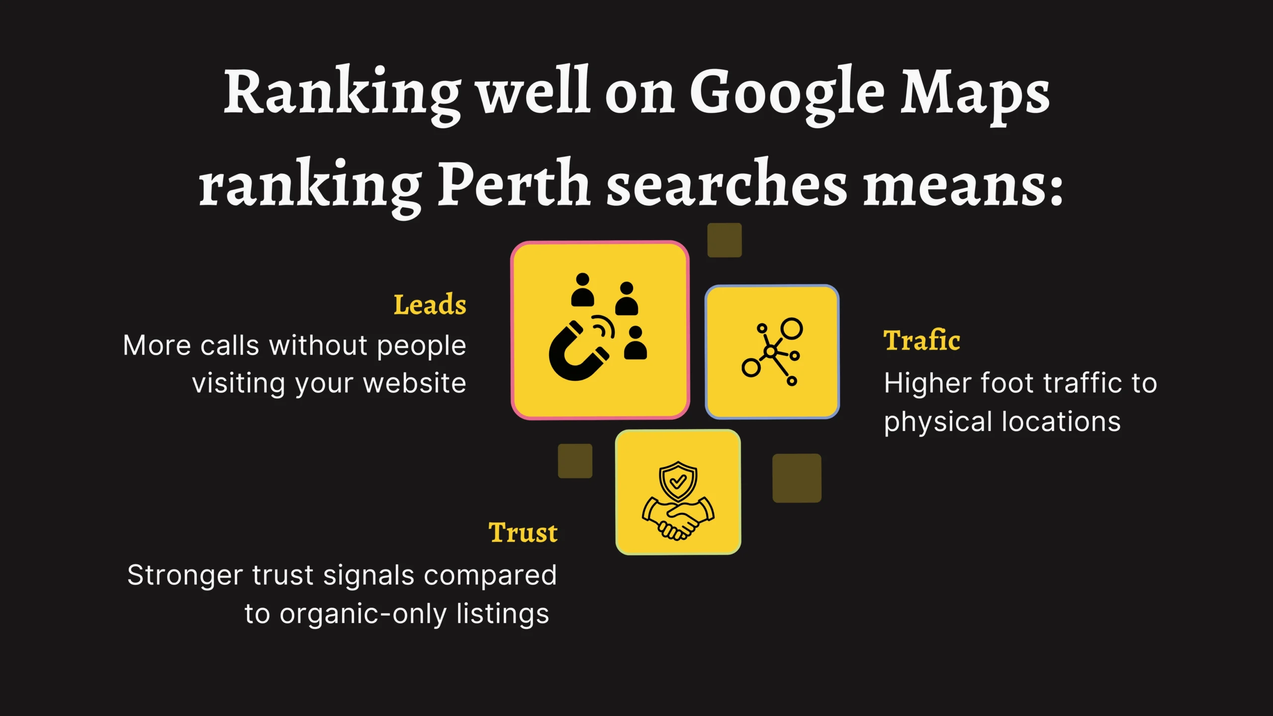 How Perth Businesses Can Rank on Google Maps in 2026 – A Proven Guide 1 Perth Businesses Can Rank on Google Maps