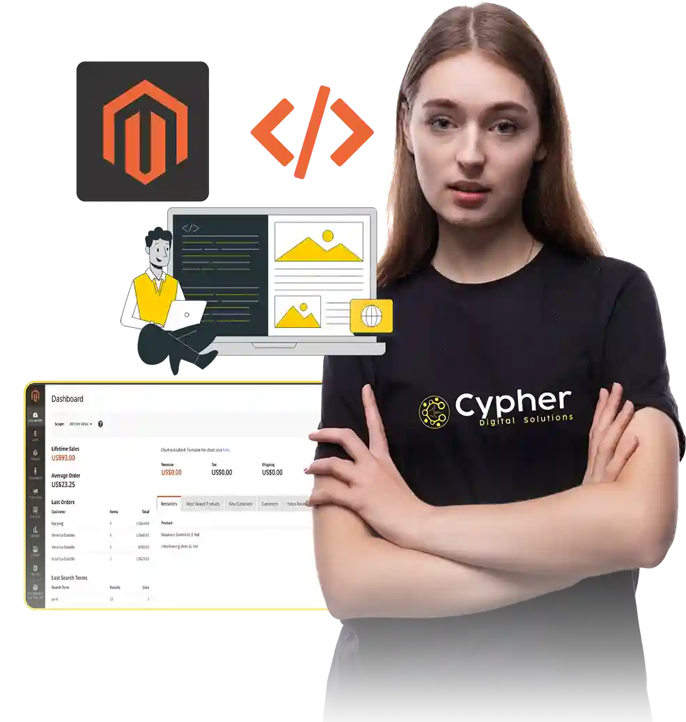 Magento 12 magento services in perth
