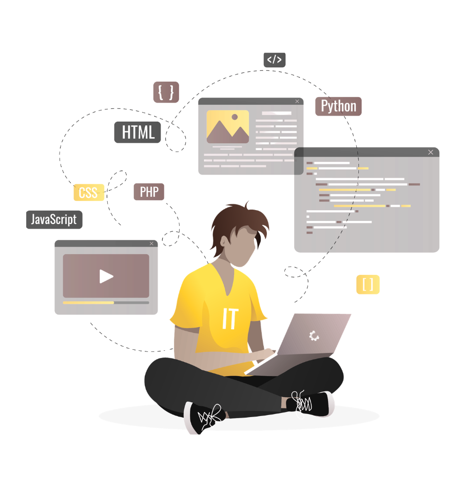 Service Based Website 12 service based website 2 1