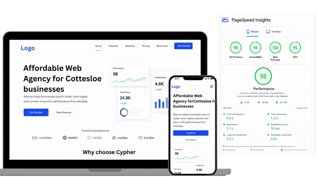 Web Agency Cottesloe